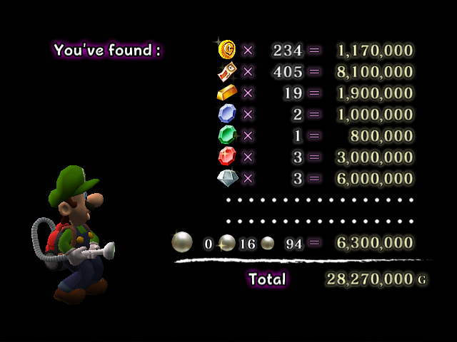 Luigi's Mansion screenshot 5 for Nintendo 3DS